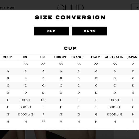 *Final price* CUUP "The Plunge" Mesh Underwire Bra - Picture 9 of 9